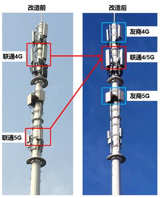 天津联通携手华为完成全球首个64TR A+P创新试点